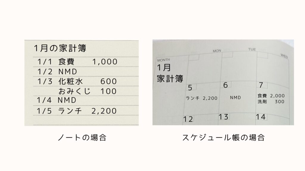 家計簿つけ方例